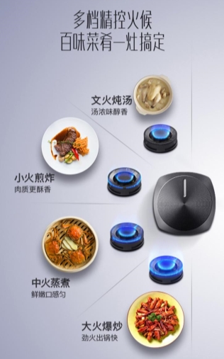 ��ʲô�f���ɟ�ȼ?x��)�����N������?С�������H�y�Ď��c(di��n)�挍(sh��)����