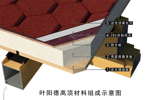 �~�ꖹⷿ��Ԋ�Y����������L(f��ng)��