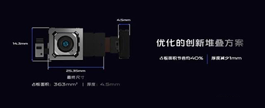 ��e�ֳַ�(w��n)�������\Մvivo X50ϵ��΢���_(t��i)߀���@Щ�@ϲ