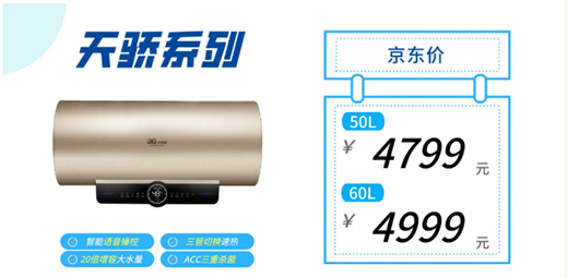 ����δ�� | 3GƷ����Ʒֱ���l(f��)�����Ŀ���Ʒ���u