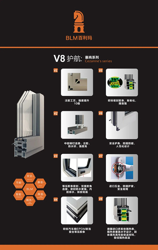 �������T��V8��ȫ�o�� �Ӽҟo���L��