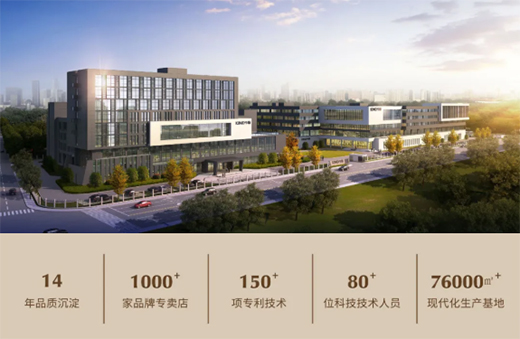 ��(chu��ng)�²�ֹ������B�@���(xi��ng)2020�t����(ji��ng)