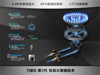 �f�Ҙ��Ľ���Ʒ�|(zh��)��һ��(g��)�Ї�(gu��)Ʒ�ƵĈ�(ji��n)��