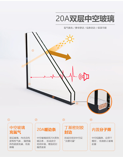 ʮ���X�Ͻ��T��Ʒ�Ʋ��H�ֵ��������Ҫ�����@4�c(di��n)���ú�