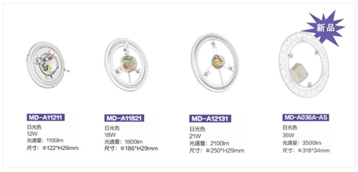 ��ţȫ��LED���������(l��i)