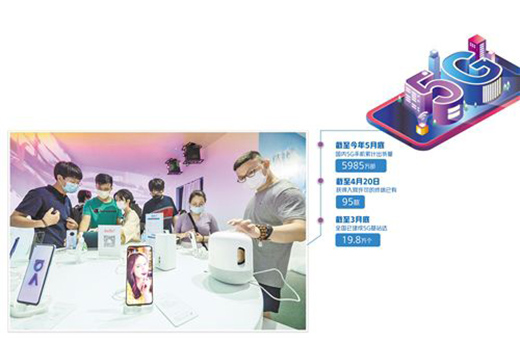 消費(fèi)熱情持續(xù)升溫 5G手機(jī)普及還要多久