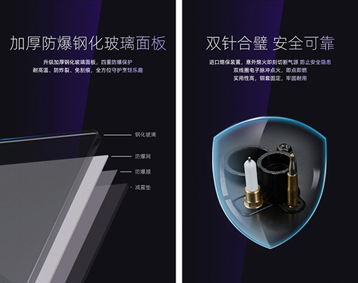 ����5.2kW�����ͻ������h(hu��n)�{(l��n)��ȼ��ζ��