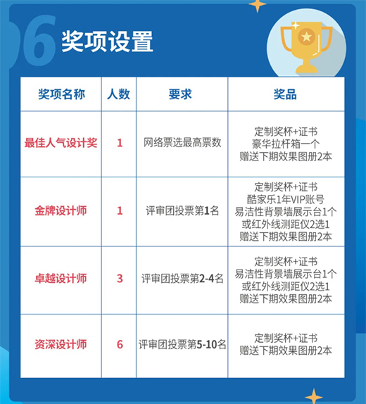 ������L(f��ng)����|���Čú���(chu��ng)��Ҙ�(l��)�O(sh��)Ӌ(j��)��ِ��ʽ�_��!