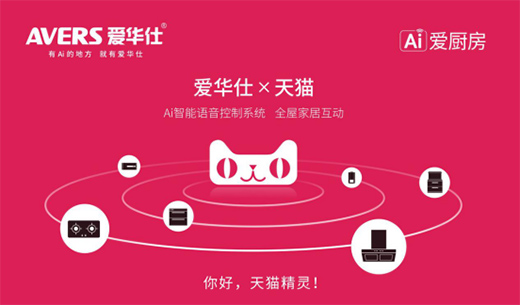 AVERS��(��i)�A�����܏N늣����N�阷(l��)���cʢ�Ĺ���