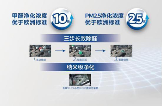 �򿨡�ȫ�����ա� �w���֡������O(sh��)�Ӽ����O�����g