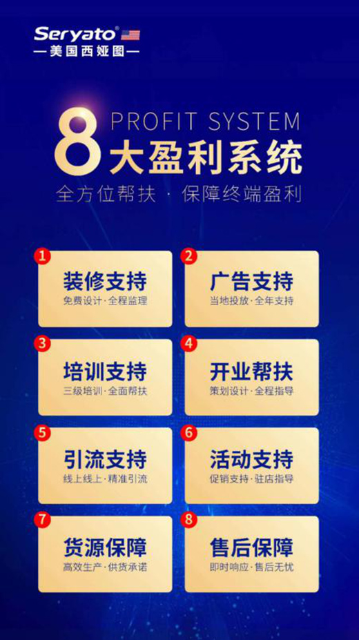 �������I�D����Ʒ���u���A��(zh��n)���{��