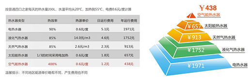 ��δ�Ҷ����ü~��̩�՚��ܟ�ˮ��?���mʡ늲���Ӳ����