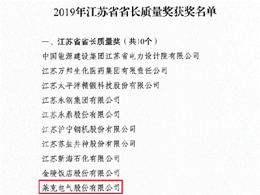 �R��늚�s�@2019�꽭�Kʡʡ�L�|(zh��)����(ji��ng)