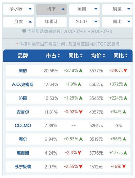 �����ȳ��m(x��)���Ѓ�ˮ���Ј��������ǡ��ԃr�ȡ���?