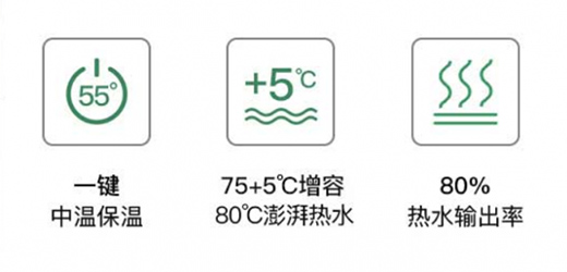 �A��i14021늟�ˮ���ɼ��b�_(d��)�˵Ĳ���֮�x