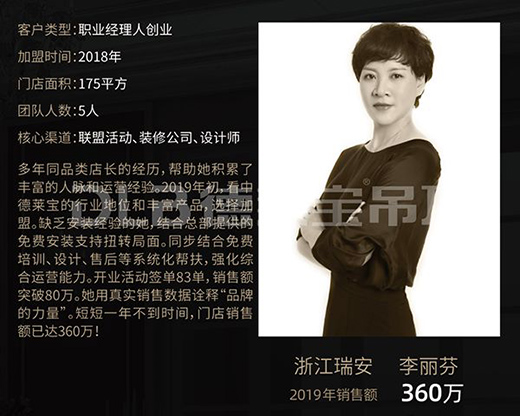 ���R����(chu��ng)�I(y��)˽��� �Ĵ�Ʒ��A픉����{��