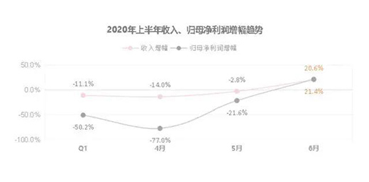 �����Ǽ��Ј�(b��o)�����ճ��M��ӭ�����D(zhu��n)