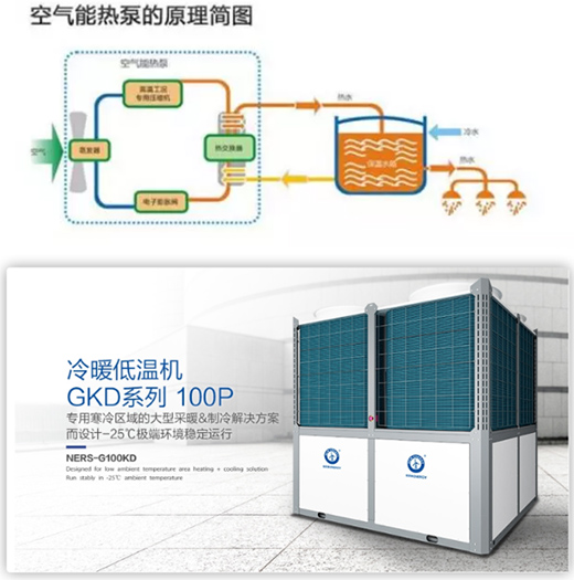 ���Ķ��������՚��ܟ�ó���ů�������x��