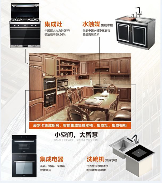 ��(��i)��������ˮ�ۣ�������М�ů �M�㲻ͬ�����M(f��i)����