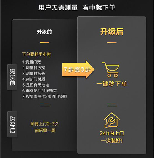 TCL���ܼҾ�ȫ��(gu��)������̣��������������iǧ�|�Ј�(ch��ng)