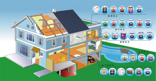 �p�缯�F(tu��n)��(qi��ng)��(sh��)�x�ܽK�� �y�ֹ��A��ռ�Ј�(ch��ng)�șC(j��)