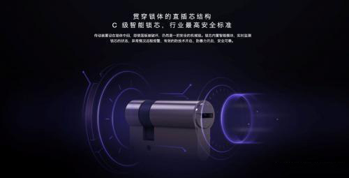 С�������T(m��n)�i�ļ�(x��)��(ji��)�����������Ի�ռ�I(l��ng)�Ј�(ch��ng)