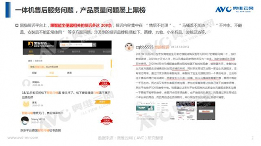 վ���L(f��ng)���������RͰ����w����(l��i)?