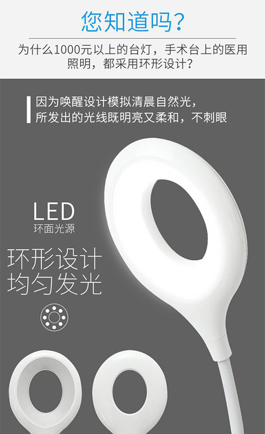 ��(chu��ng)���O(sh��)Ӌ(j��)�����o(h��)���_(t��i)�����๦�ܿ���������ȫ�O(sh��)Ӌ(j��)��������ɲ��`