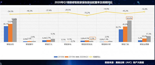 �������¼ܳ����ܼҾӱ��� �ИI(y��)ӭ�(qi��ng)�L(f��ng)��