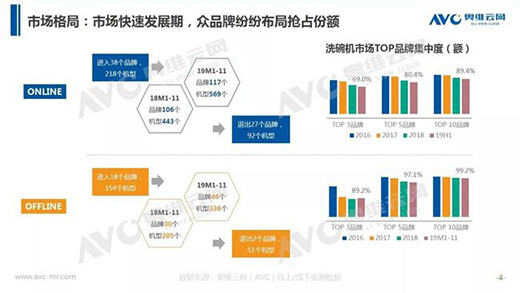 ����!�N늮a(ch��n)�I(y��)��һ�����L�c������?