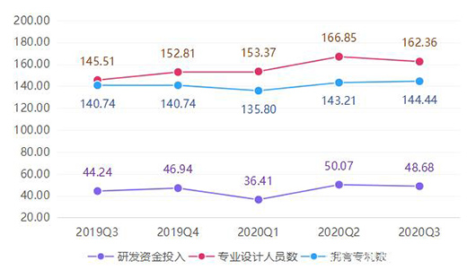 ��r���Ї�ȫ�X�Ҿ�ָ��(sh��)���������ȣ��r��ָ��(sh��)��(w��n)���ϝq!