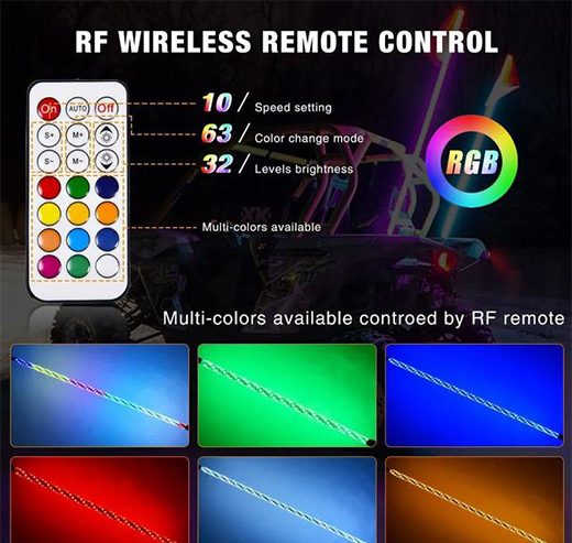 �����xƷ|�ܽ^�^����LED���߱���ģʽ�_��!