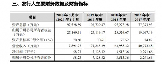 �՚�����O(sh��)���������Ƽ�����A���_�̿Ƅ�(chu��ng)��