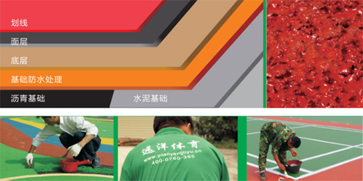 �h(yu��n)��h(hu��n)�����z�ܵ� ����ȫ���폊(qi��ng)�w