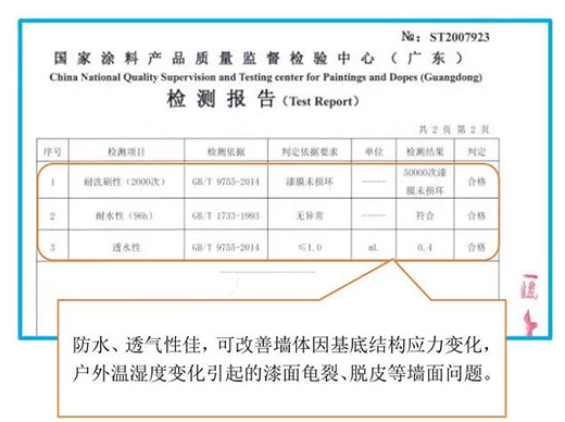 ���쉦�������������Ї�ʮ��Ϳ��Ʒ�ơ����Ƴ���_�N�l(w��i)������