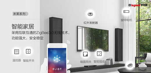 �_���ʰl(f��)��δ�Rϵ���_�P(gu��n)���������ܼҾ����䐂�����|�ֿɼ�!