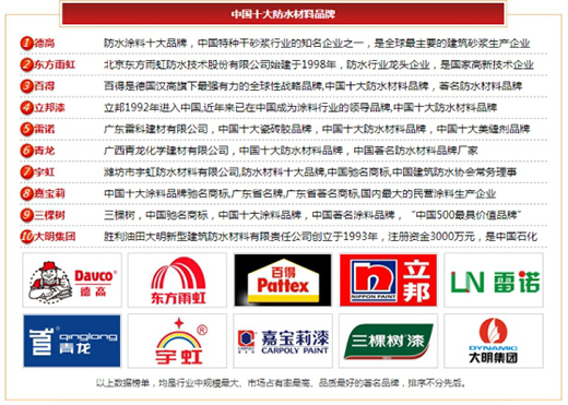 ׌�҂�һ��۽���(li��n)�W(w��ng)�ϵ����Z��ˮ����!