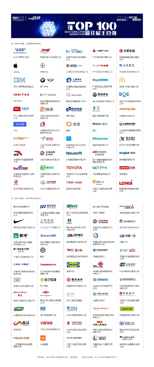 ������Ø�@�u(p��ng)��2020�Ї������ѹ�����