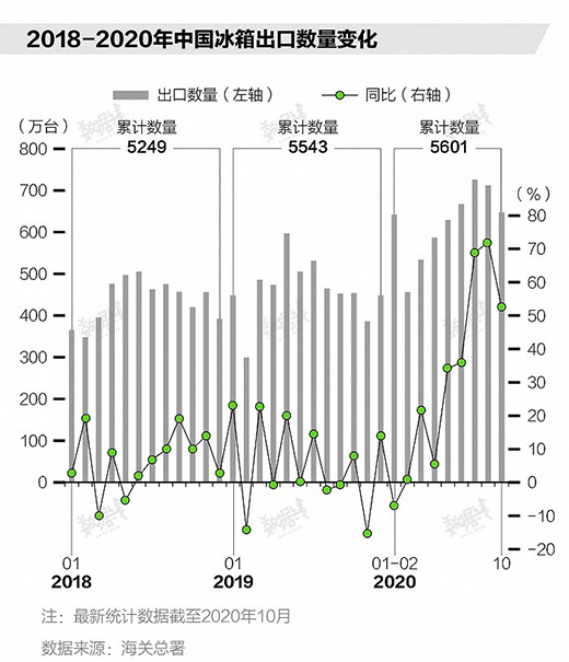 ��������(du��)��ُ�Ї����䣬ԭ����Ҫլ�Ҷ�؛