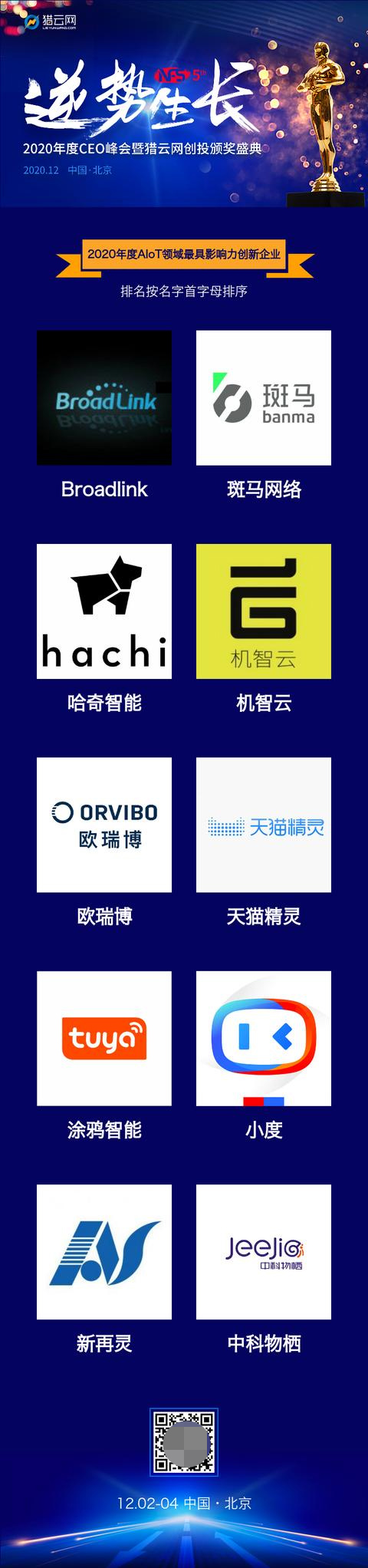 ���(sh��)���L(zh��ng)|�W�𲩘s�@2020���AIoT�I(l��ng)�����Ӱ�����I(y��)