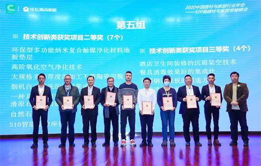 2020�����c�Ҿ��ИI(y��)�ƌW(xu��)���g(sh��)��(ji��ng)�ҕԣ���һ����I(y��)�٫@��s