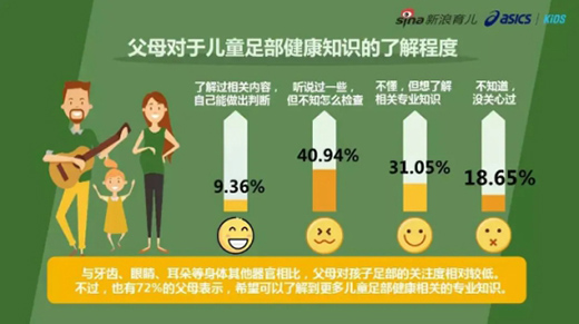 �͘�(l��);����Ь ���o(h��)��ͯ�㲿�����l(f��)�� ��麢�ӿ옷(l��)���L(zh��ng)