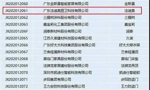 ���ϊW���P�ˇ�g(sh��)�N��ɹ����x2020����Ʒ��