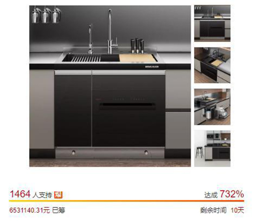 ���M(f��i)����(j��)�������ܻ��L(f��ng)����С����Ʒ�N����������!