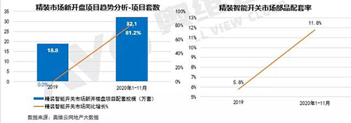 ���b�����_�P(gu��n)�Ј�ͬ�����L���˳����A���I(l��ng)㕸����L