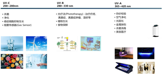 ��늹�늣�������������Ҋ��Мy���A���D(zhu��n)��