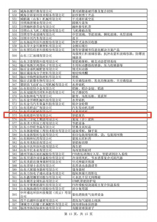 2020�sҫ�չ���2021�d�u(y��)ǰ��!