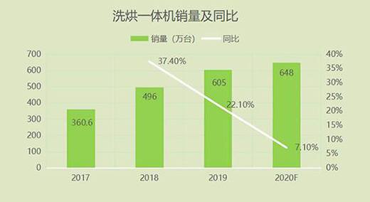 �����c����������ʢ ϴ�C(j��)�Ј��Y(ji��)��(g��u)������