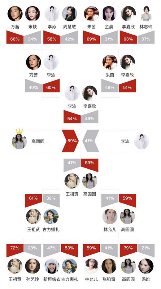 �Ҙ��Ҿ�������2021