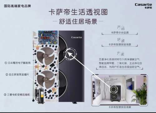 �����c���µĽY(ji��)�����ĳǴ��쿨�_��������{(di��o)С�^(q��)